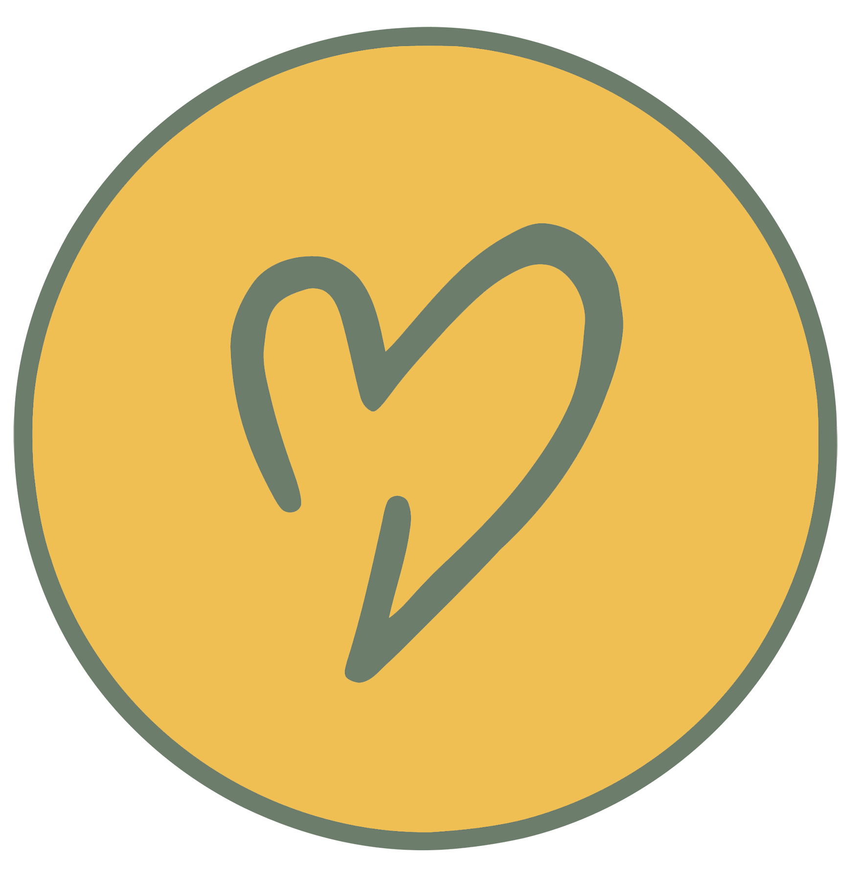 Leicht ums Herz Coaching